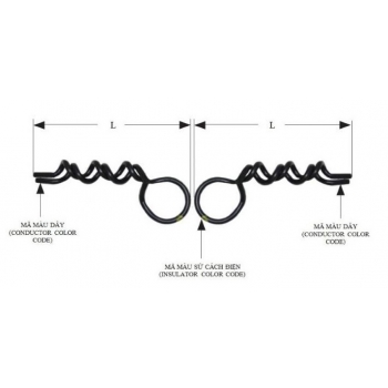 GIÁP BUỘC ĐẦU SỨ ĐÔI